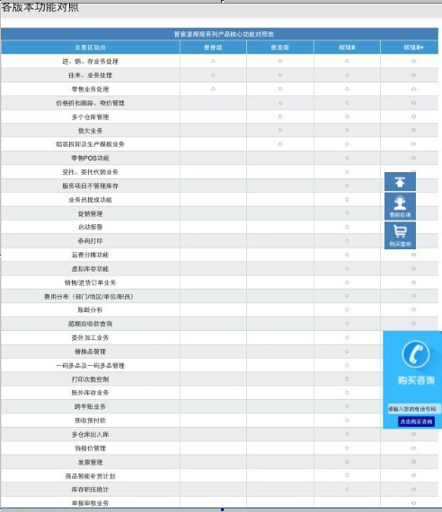 2025全年資料免費大全及777788888管家婆免费服务，疑点解析与揭秘