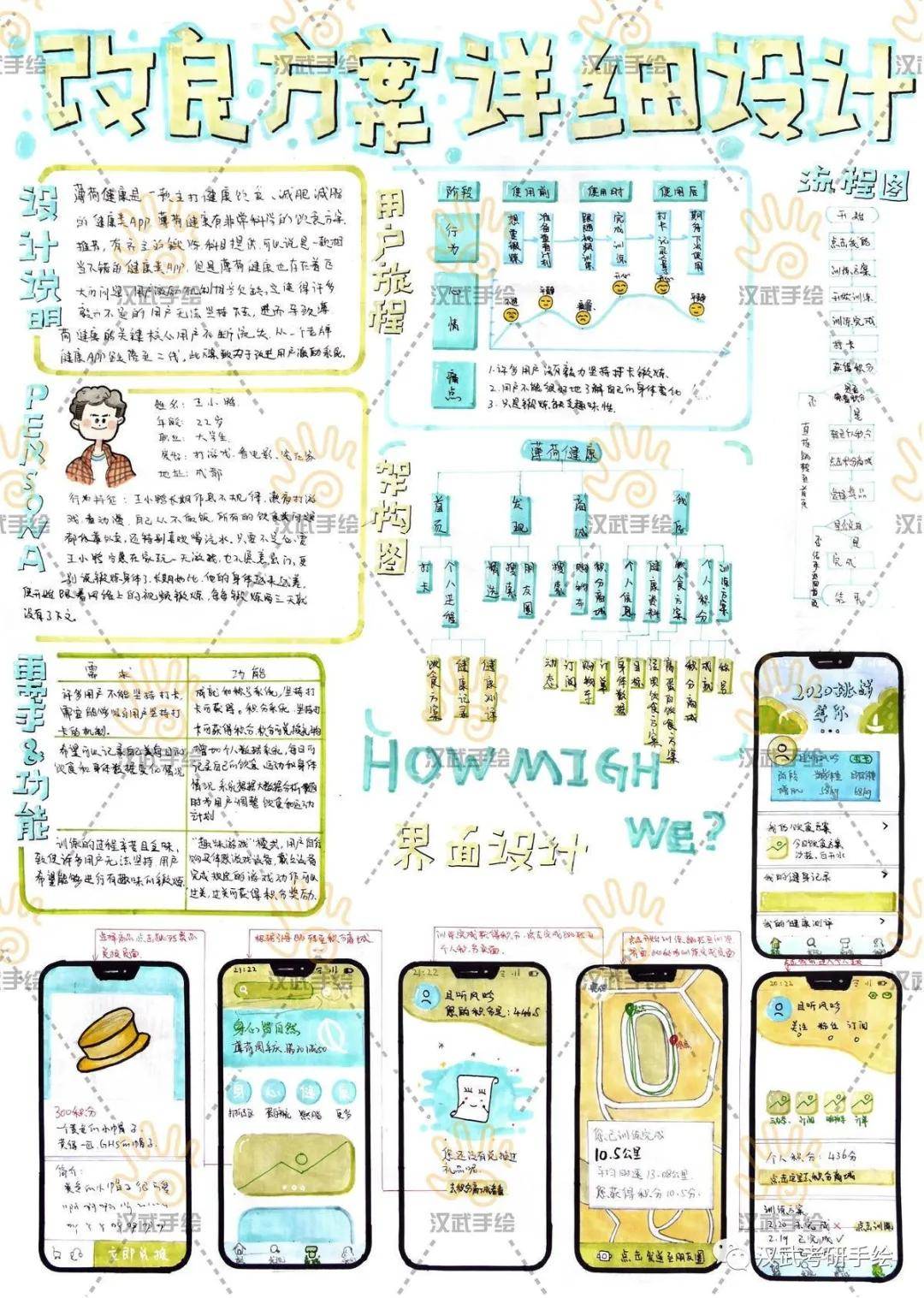 2025全年资料免费大全6与2025澳门挂牌正版挂牌完整,规避误导的假包装闪告发