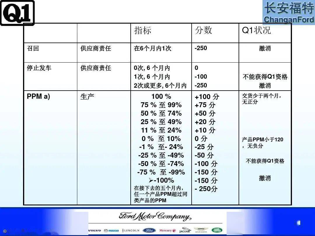 新澳2025全年资料或7777788888精准四肖,留心不实推销揭露